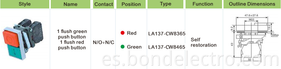 XB4-BW8365 Pushbutton Switch